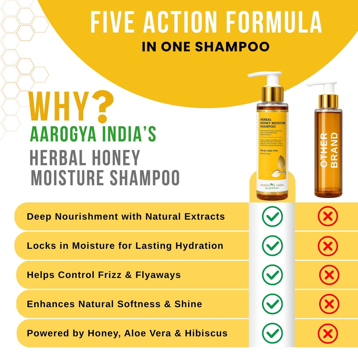 Herbal Honey Moisture Shampoo | Deep Hydration & Hair Nourishment | Honey, Aloe Vera & Herbal Extracts | Reduces Dryness, Smoothens Hair & Adds Shine | Sulfate Free Daily Care Shampoo for Men & Women Pack of 2