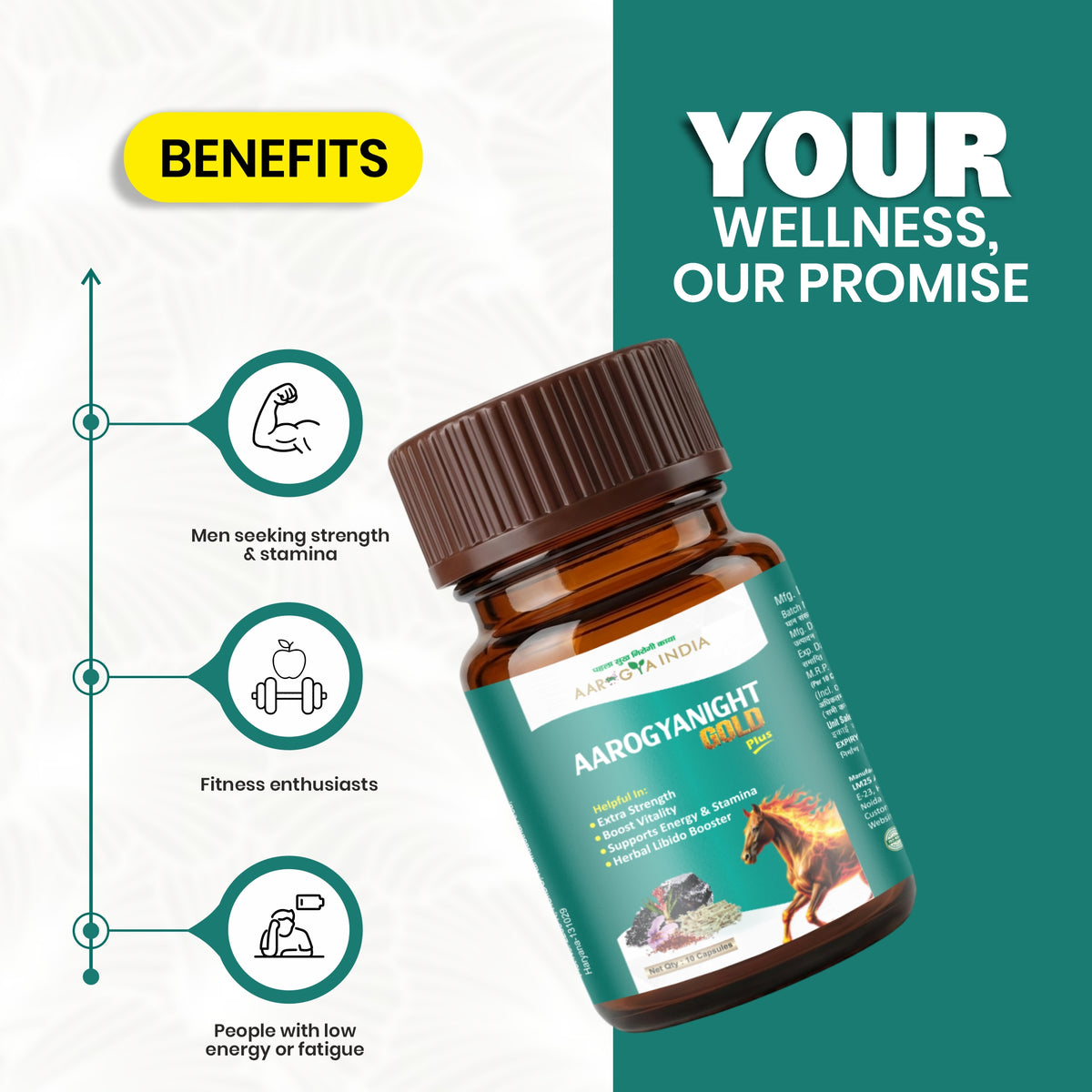 Aarogya India AarogyaNight Ayurvedic Supplement – Herbal Night Wellness Formula for Relaxation | Daily Ayurvedic Wellness Capsules